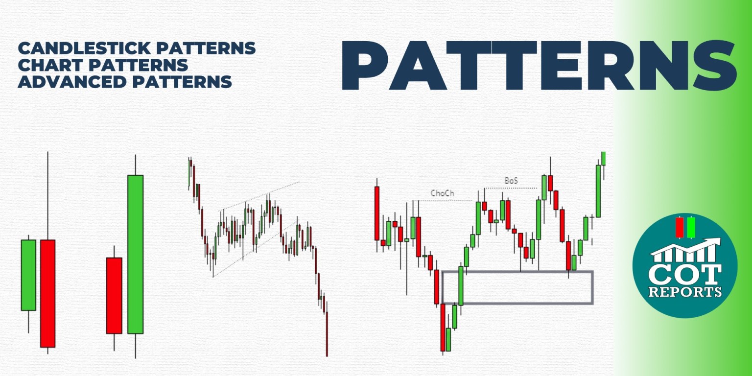 Forex High Impact News Events PDF Guide 2025
