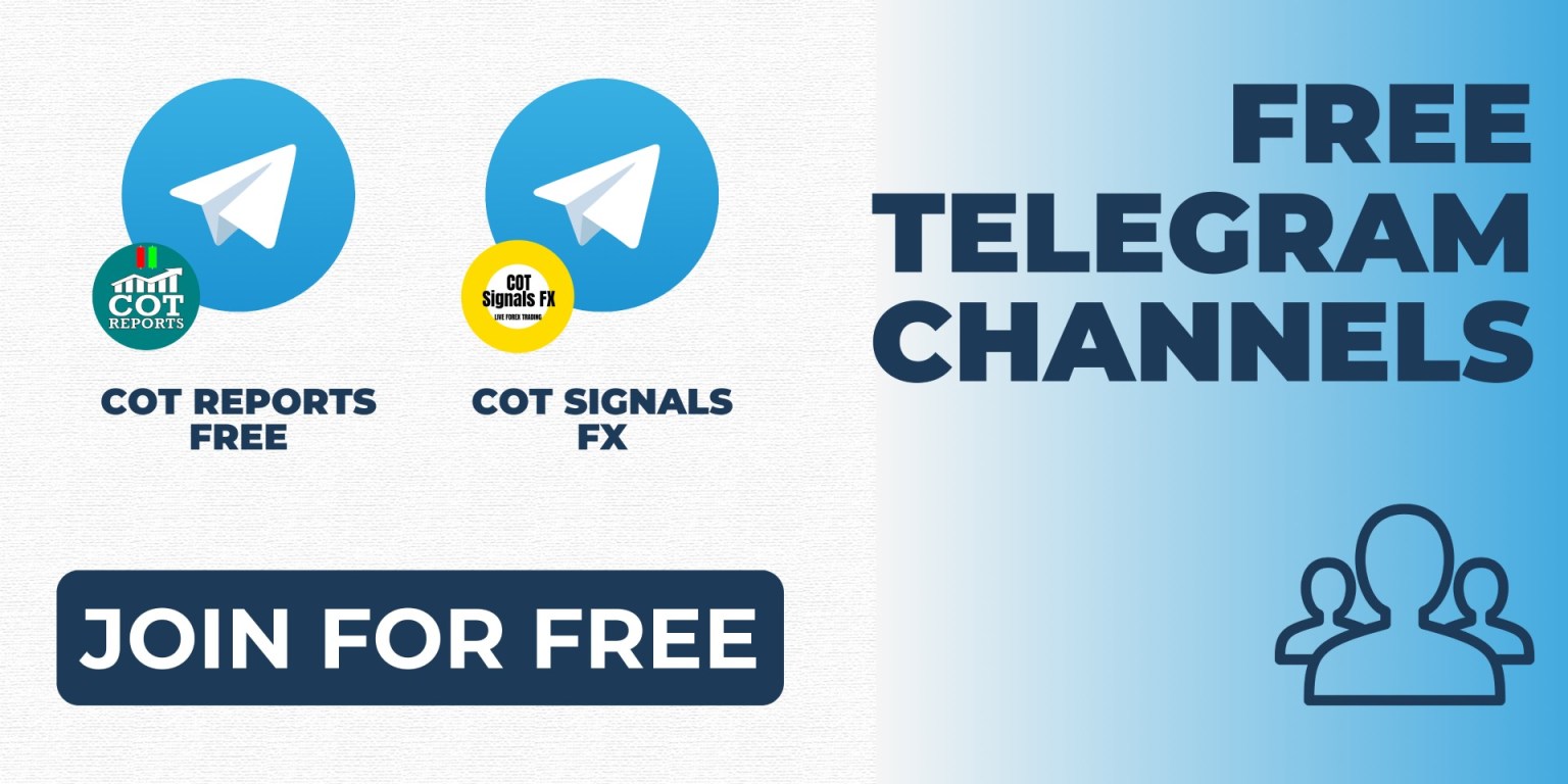 Forex High Impact News Events PDF Guide 2025