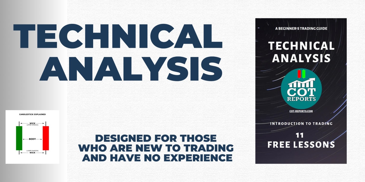 Forex High Impact News Events PDF Guide 2025