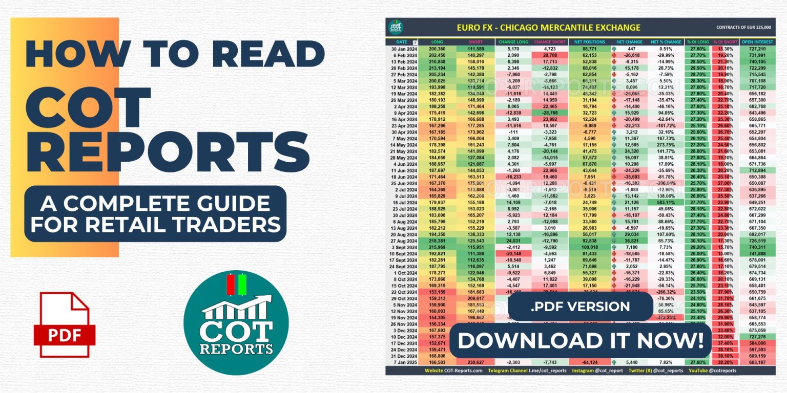 How to Read COT Reports PDF Guide 2025