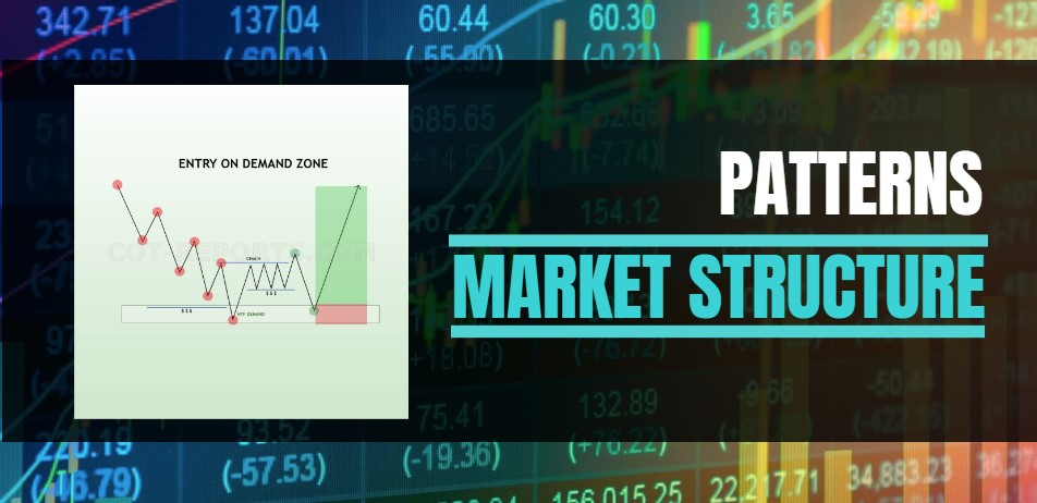 CANDLESTICK CHART PATTERNS & MARKET STRUCTURE