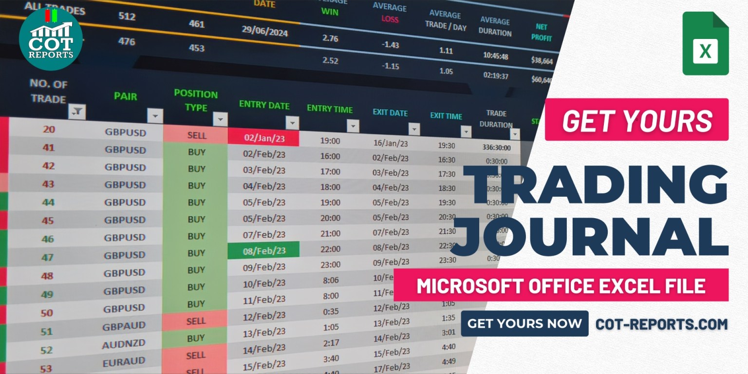 Trading Journal Excel Spreadsheet 2025