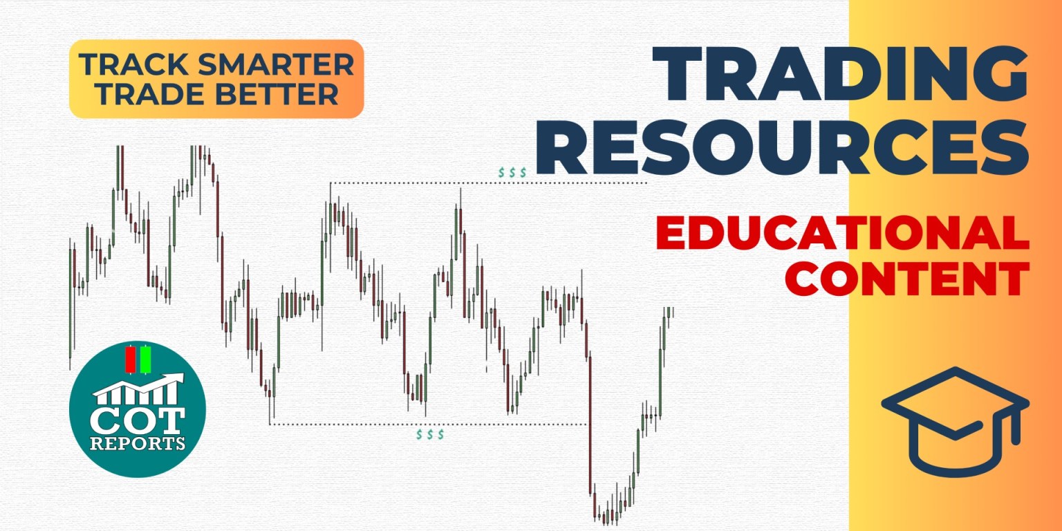 Trading Resources - Master Your Trading