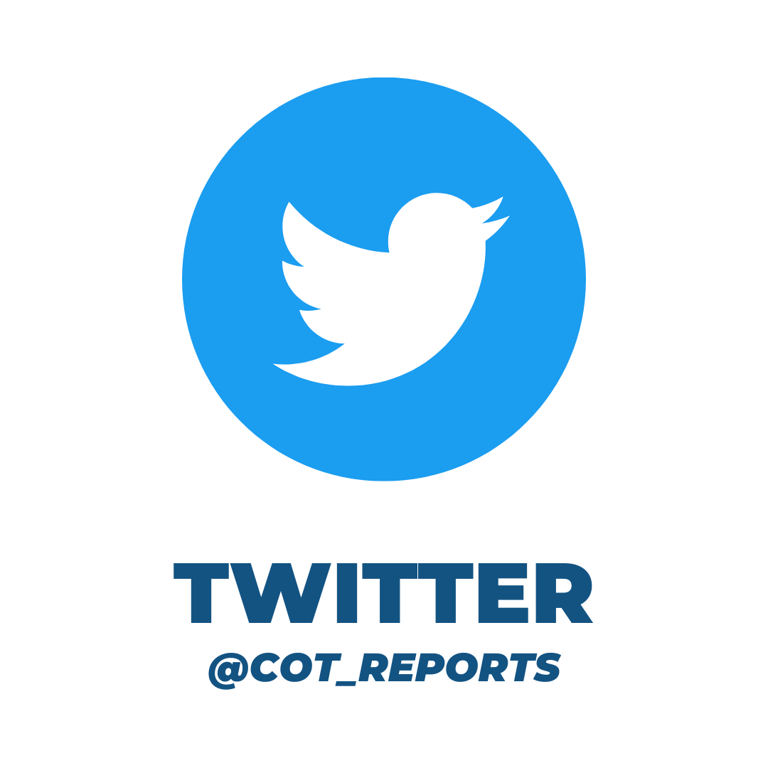 TWITTER COMMITMENTS OF TRADERS COT REPORTS