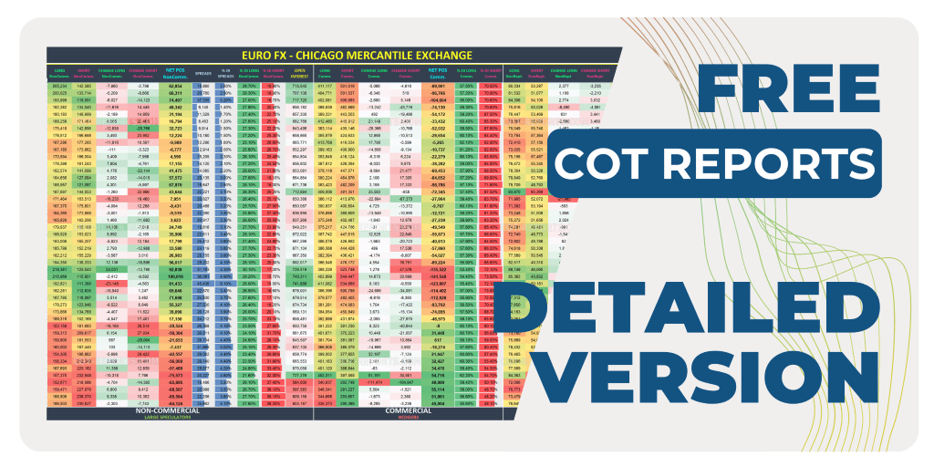 COT Report Detailed Version