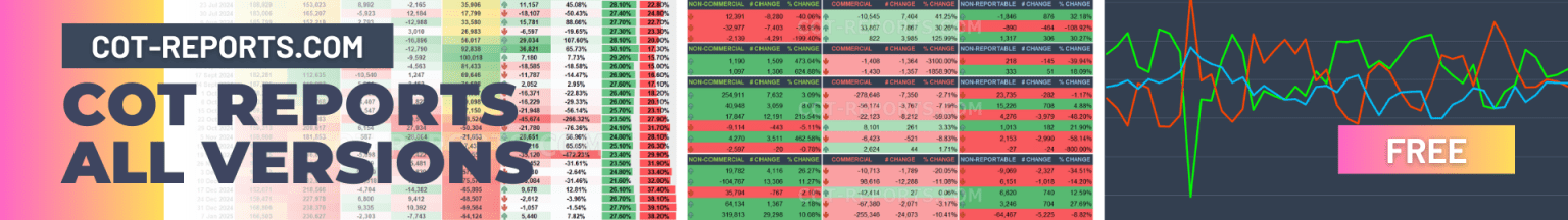 COT Reports All Versions 2025 - All Categories