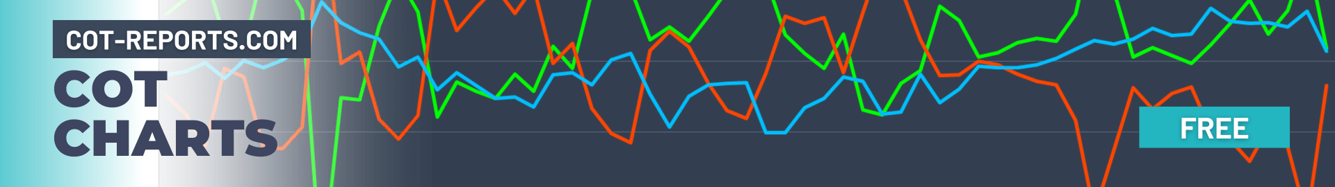 COT REPORTS EXCEL SPREADSHEET DATA CHARTS