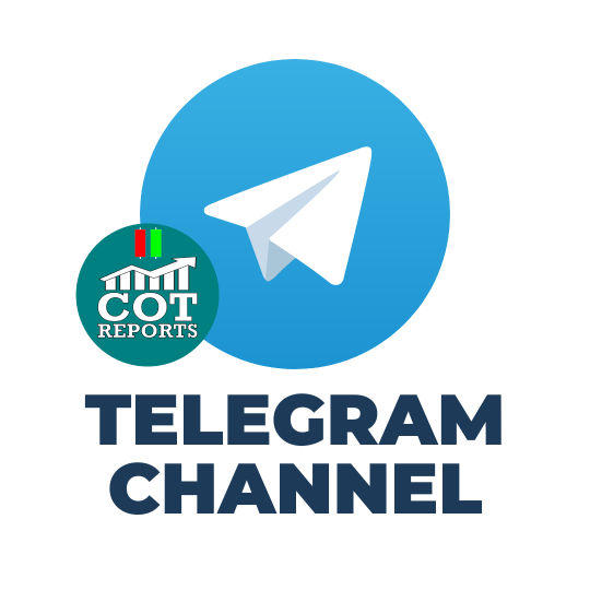 Telegram COT Reports Channel