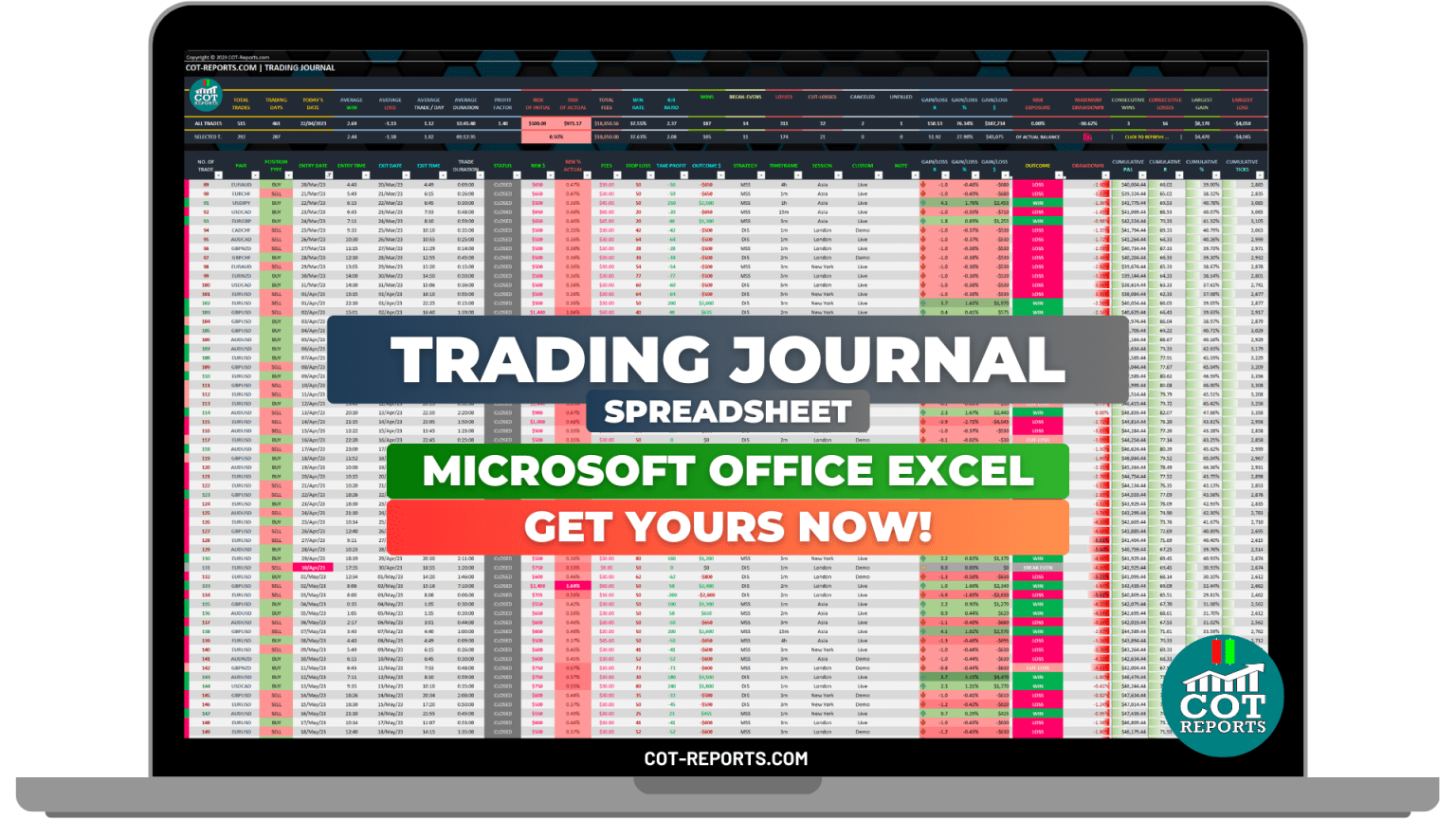 Trading Journal Spreadsheet - COT Reports